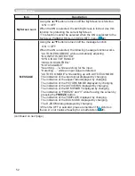 Preview for 61 page of Hitachi CP-D27WN User Manual