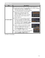 Preview for 62 page of Hitachi CP-D27WN User Manual