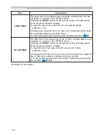 Preview for 67 page of Hitachi CP-D27WN User Manual