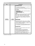 Preview for 75 page of Hitachi CP-D27WN User Manual