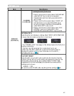 Preview for 76 page of Hitachi CP-D27WN User Manual