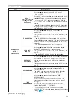 Preview for 78 page of Hitachi CP-D27WN User Manual