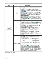 Preview for 79 page of Hitachi CP-D27WN User Manual