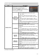 Preview for 82 page of Hitachi CP-D27WN User Manual