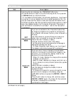 Preview for 86 page of Hitachi CP-D27WN User Manual