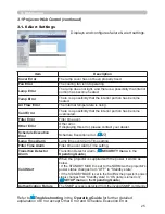 Preview for 153 page of Hitachi CP-D27WN User Manual