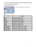 Preview for 155 page of Hitachi CP-D27WN User Manual