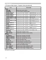 Preview for 164 page of Hitachi CP-D27WN User Manual