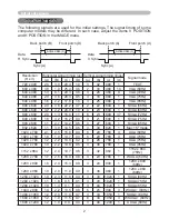 Preview for 200 page of Hitachi CP-D27WN User Manual