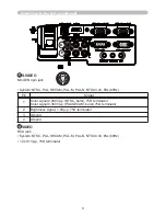 Preview for 202 page of Hitachi CP-D27WN User Manual