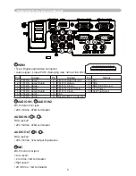 Preview for 203 page of Hitachi CP-D27WN User Manual