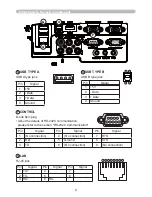 Preview for 204 page of Hitachi CP-D27WN User Manual