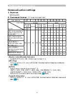 Preview for 207 page of Hitachi CP-D27WN User Manual