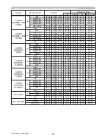 Preview for 223 page of Hitachi CP-D27WN User Manual