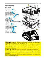 Предварительный просмотр 5 страницы Hitachi CP-D31N  guide User Manual