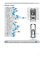 Предварительный просмотр 7 страницы Hitachi CP-D31N  guide User Manual