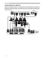 Предварительный просмотр 10 страницы Hitachi CP-D31N  guide User Manual