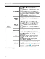 Предварительный просмотр 56 страницы Hitachi CP-D31N  guide User Manual