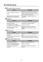 Предварительный просмотр 49 страницы Hitachi CP-DH300 User Manual