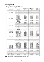 Предварительный просмотр 52 страницы Hitachi CP-DH300 User Manual