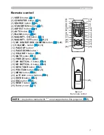 Предварительный просмотр 16 страницы Hitachi CP-DW10N Operating Manual