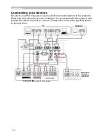 Предварительный просмотр 19 страницы Hitachi CP-DW10N Operating Manual