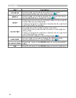 Предварительный просмотр 37 страницы Hitachi CP-DW10N Operating Manual