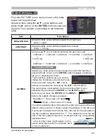 Предварительный просмотр 38 страницы Hitachi CP-DW10N Operating Manual