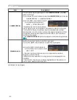 Предварительный просмотр 45 страницы Hitachi CP-DW10N Operating Manual