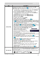 Предварительный просмотр 58 страницы Hitachi CP-DW10N Operating Manual