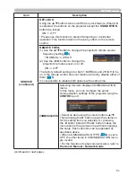 Предварительный просмотр 60 страницы Hitachi CP-DW10N Operating Manual