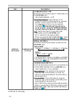 Предварительный просмотр 61 страницы Hitachi CP-DW10N Operating Manual