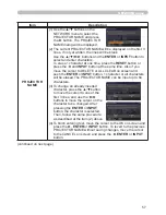 Предварительный просмотр 66 страницы Hitachi CP-DW10N Operating Manual