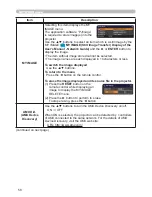 Предварительный просмотр 67 страницы Hitachi CP-DW10N Operating Manual