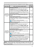 Предварительный просмотр 88 страницы Hitachi CP-DW10N Operating Manual