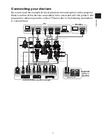 Предварительный просмотр 99 страницы Hitachi CP-DW10N Operating Manual