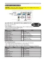 Предварительный просмотр 166 страницы Hitachi CP-DW10N Operating Manual