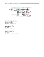 Предварительный просмотр 169 страницы Hitachi CP-DW10N Operating Manual