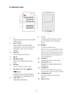 Preview for 13 page of Hitachi CP-DX250  guide Service Manual