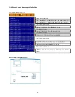 Preview for 30 page of Hitachi CP-DX250  guide Service Manual