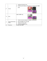 Preview for 35 page of Hitachi CP-DX250  guide Service Manual