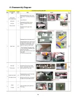 Preview for 56 page of Hitachi CP-DX250  guide Service Manual