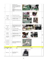 Preview for 57 page of Hitachi CP-DX250  guide Service Manual