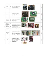 Preview for 58 page of Hitachi CP-DX250  guide Service Manual