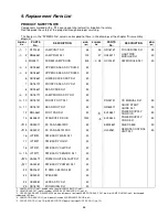 Preview for 59 page of Hitachi CP-DX250  guide Service Manual