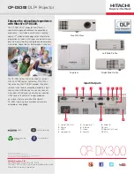 Preview for 3 page of Hitachi CP-DX300  guide Overview