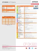 Preview for 4 page of Hitachi CP-DX300  guide Overview