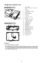 Предварительный просмотр 7 страницы Hitachi CP-DX301 User Manual