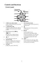 Предварительный просмотр 8 страницы Hitachi CP-DX301 User Manual