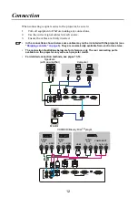 Предварительный просмотр 13 страницы Hitachi CP-DX301 User Manual